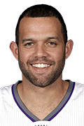 乔丹-法马尔(Jordan Farmar)